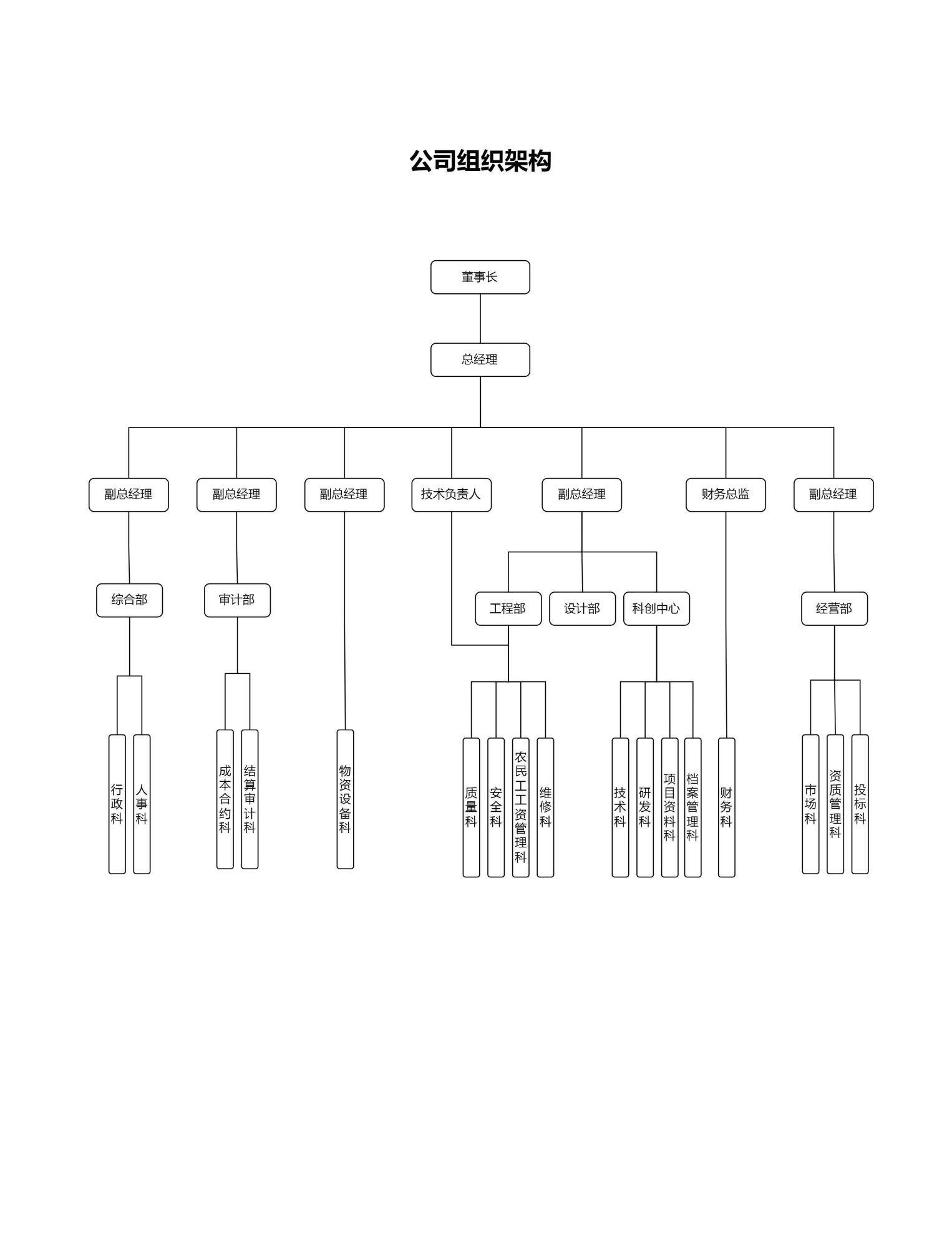 組織架構.jpg